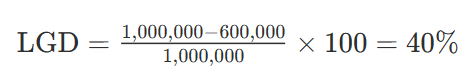 The Loss Given Default Ratio - What It Is And How To Calculate It