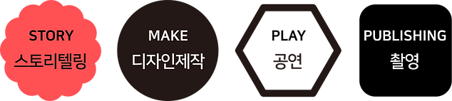 프로그램-비기너.png