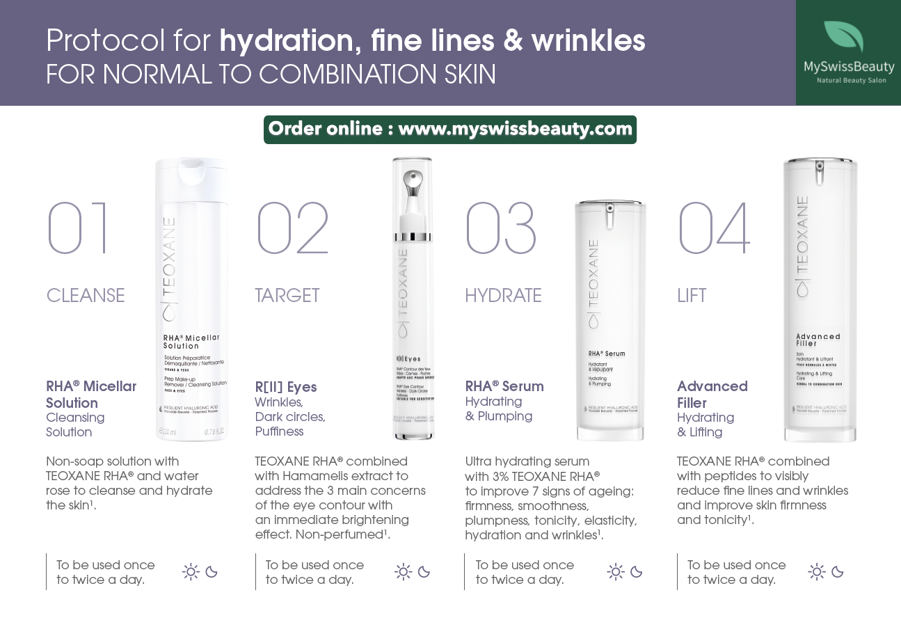 TEOXANE Pack - Hydratation, rides et ridules - Peaux normales à mixtes