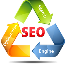 Laguna Niguel Digital Marketing