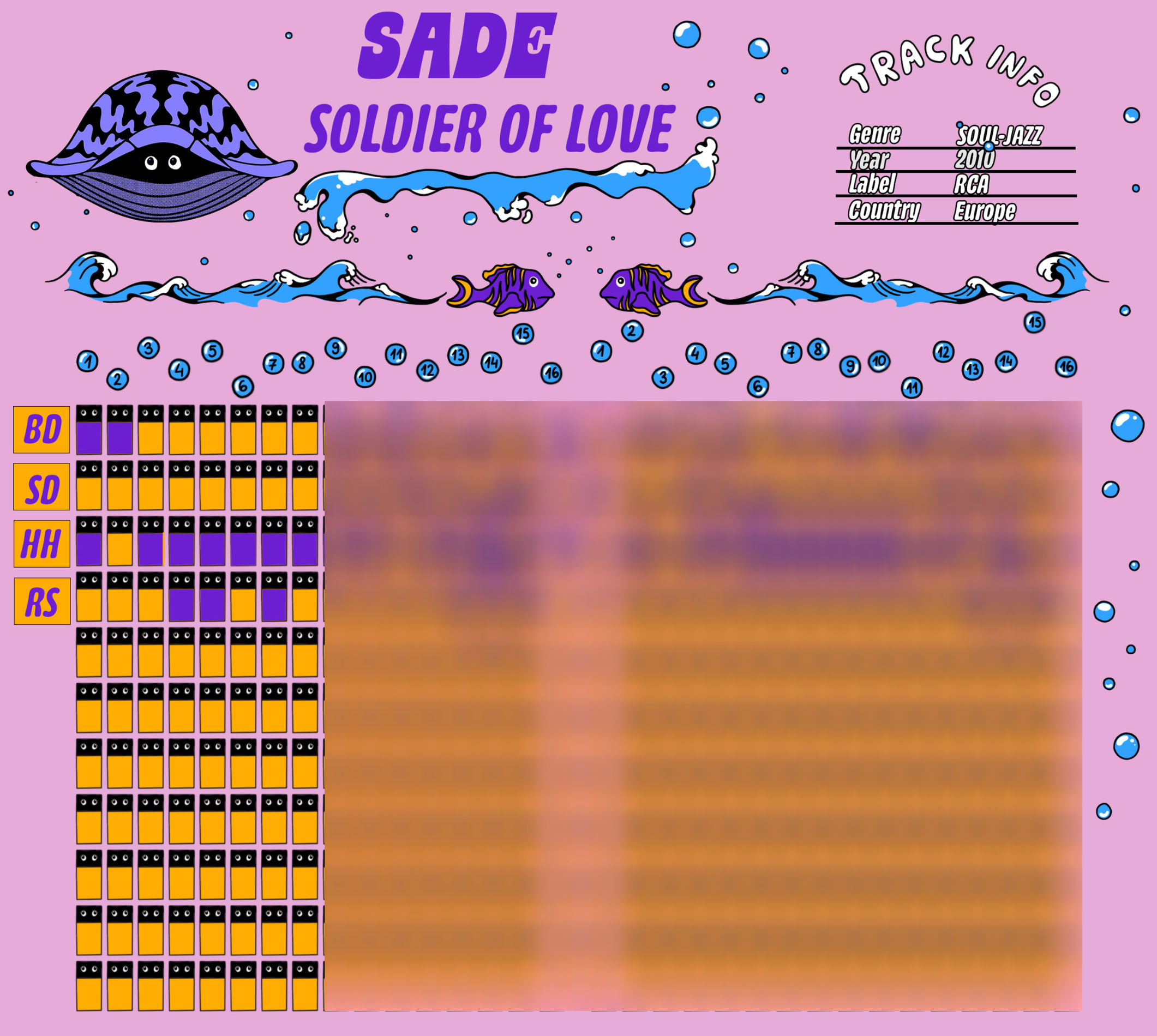 Sade 's Soldier Of Love | Drum Machine Patterns #4