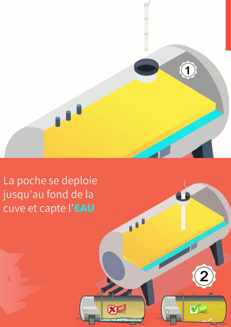 Miniature : Poche absorbante d'eau Aquafighter TRIPLE SNAKE
