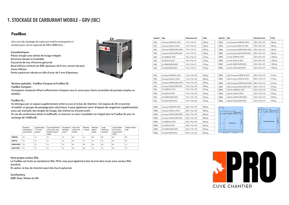 Miniature : Cuve 450 Litres Acier-Acier FUELBOX GNR Gazole ADR