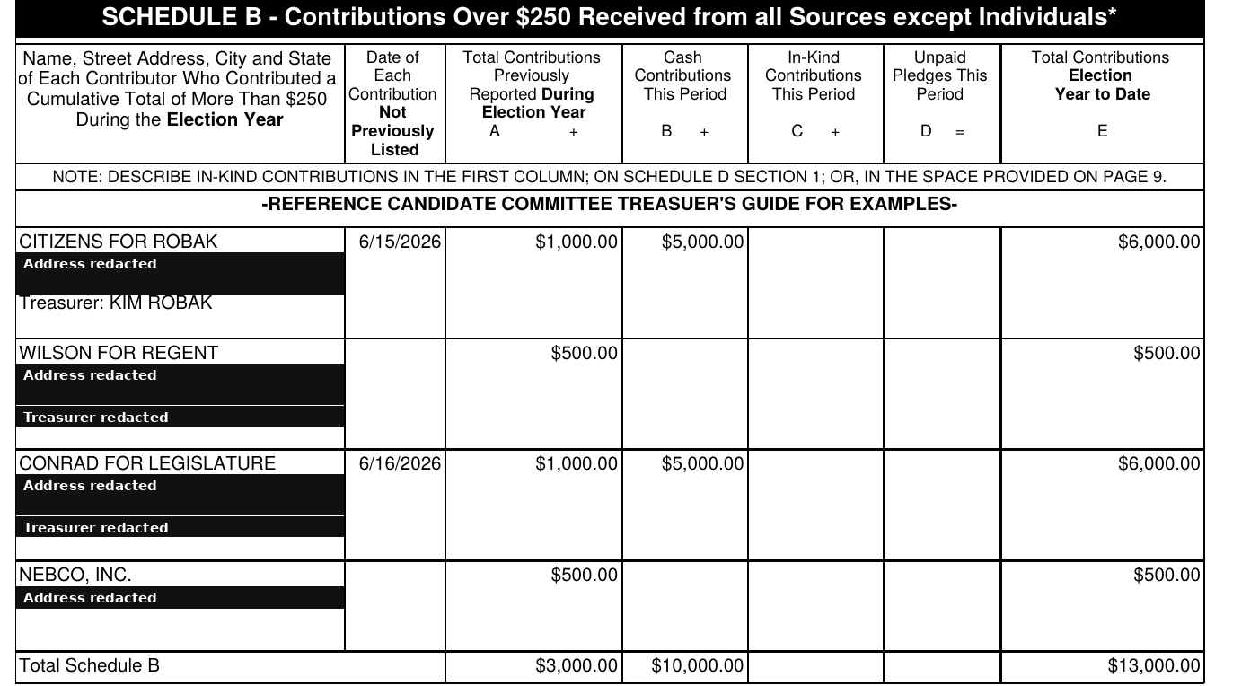 NADC Schedule B: Citizens for Robak $6,000 and Conrad for Legislature $6,000 election-year totals to Comstock for Regent