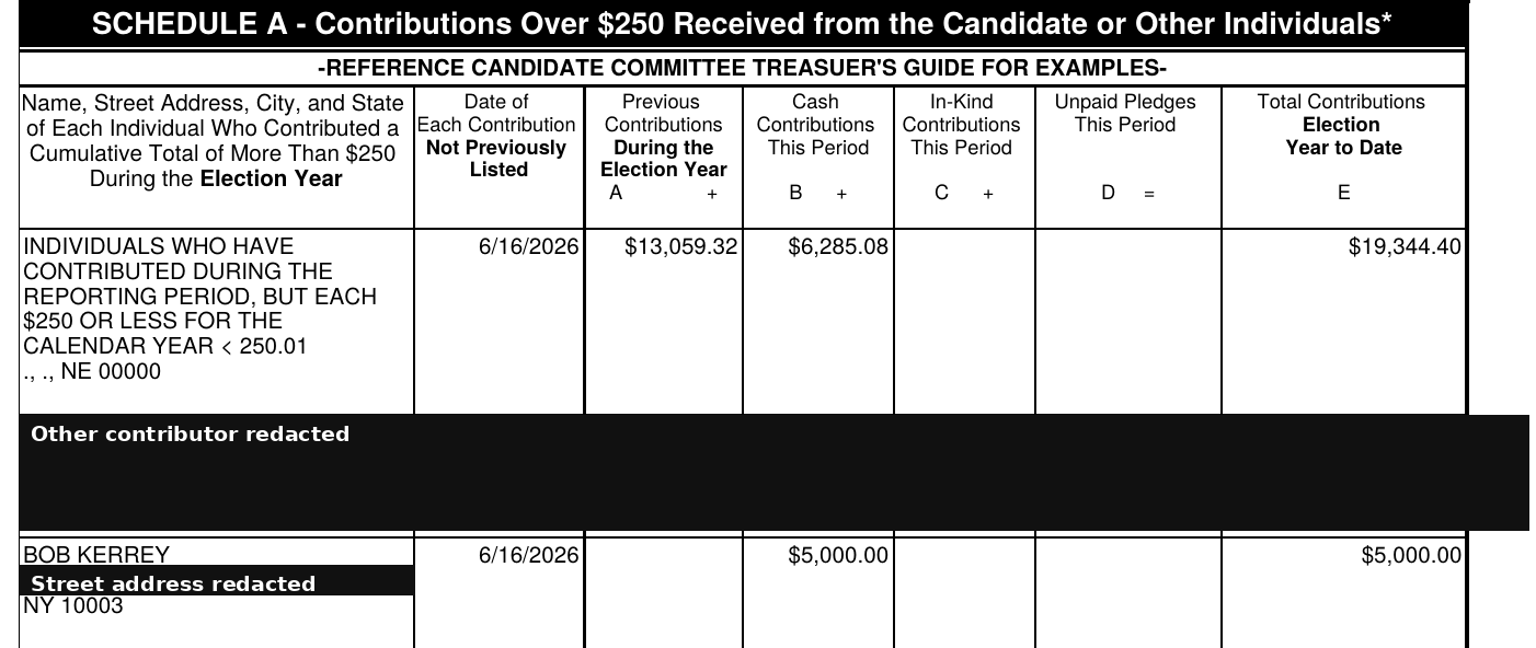 NADC Schedule A: Bob Kerrey, New York, $5,000 contribution dated 6/16/2026