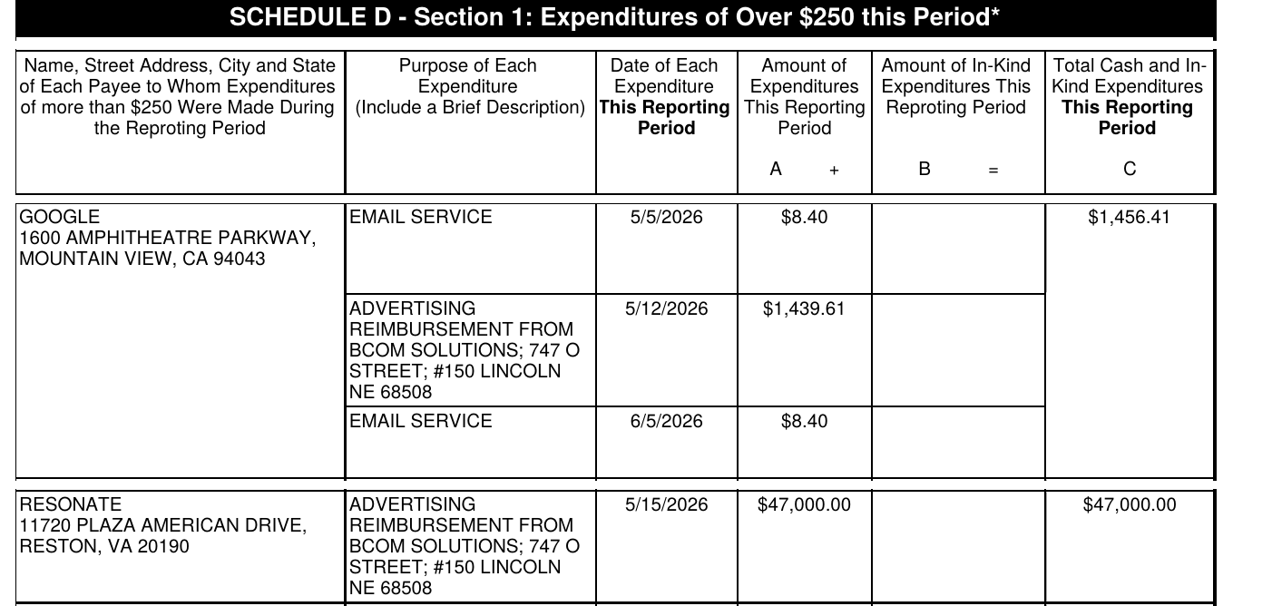 NADC Schedule D: Google advertising $1,439.61 and Resonate advertising $47,000, each described as reimbursement from BCom Solutions, 747 O Street, #150 Lincoln