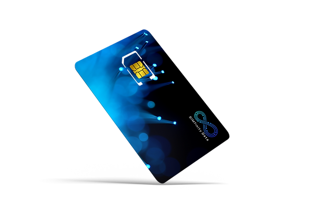 SIM Card