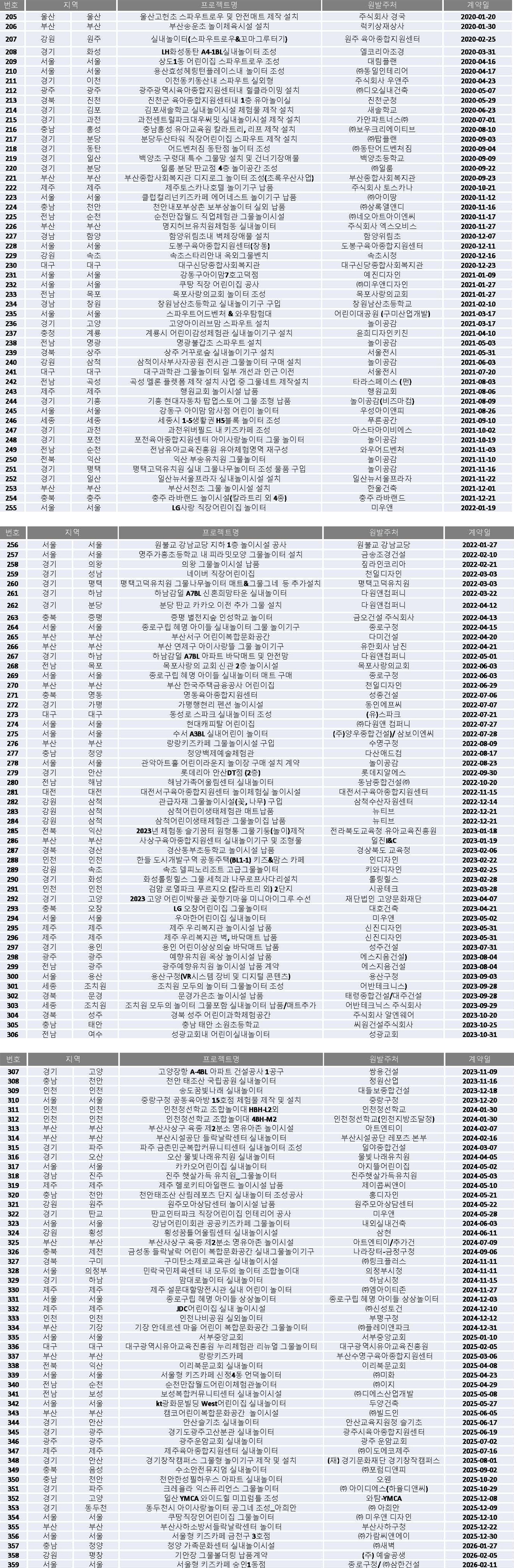 와우어드벤처회사소개Final2_FEB2025 (1)_페이지_3722222.jpg