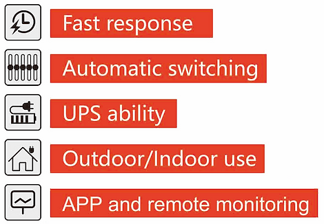 SUNNIVA_M10_KeyFeatures(2).png