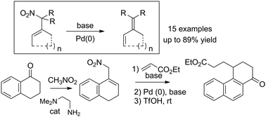 ChemCom 2018 diene.gif
