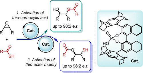 JACS2014 epoxide.gif