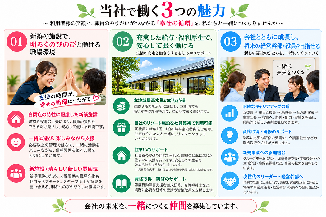 福祉の仕事、3つの魅力.png