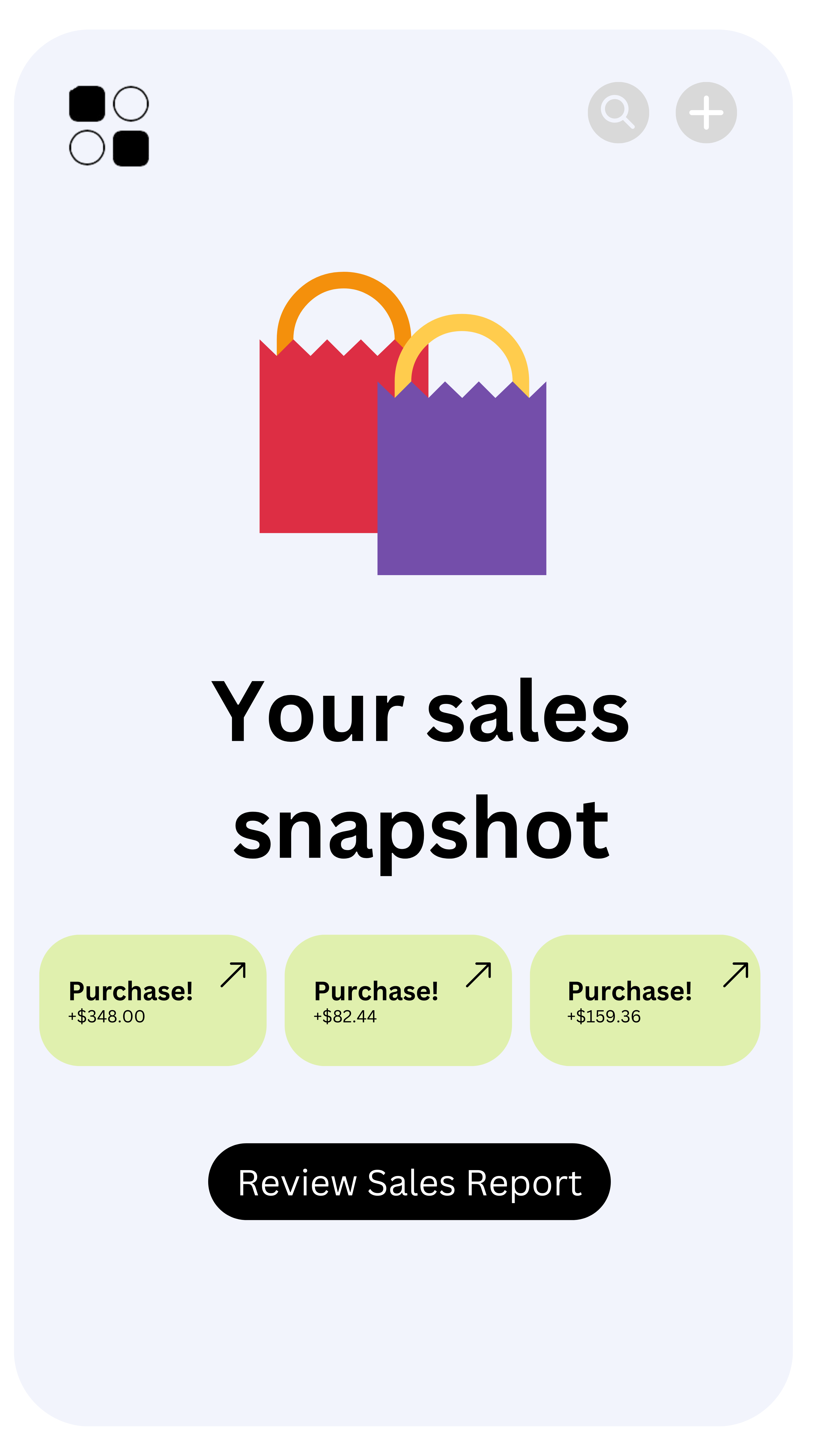 Your sales snapshot