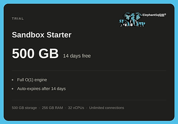 thumb-sandbox-starter-trial.png