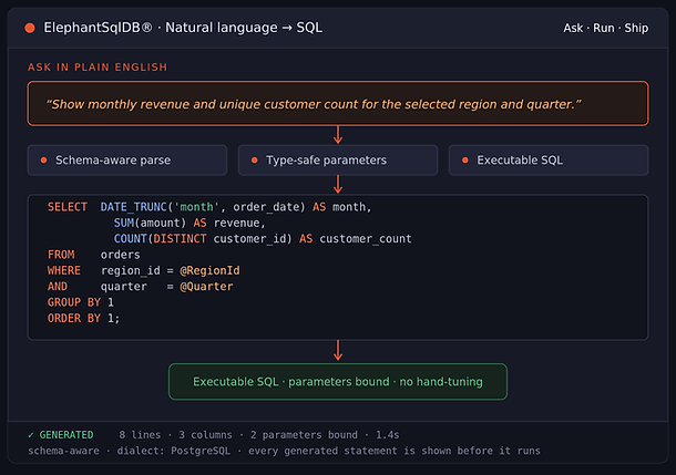 natural-language-to-sql.png