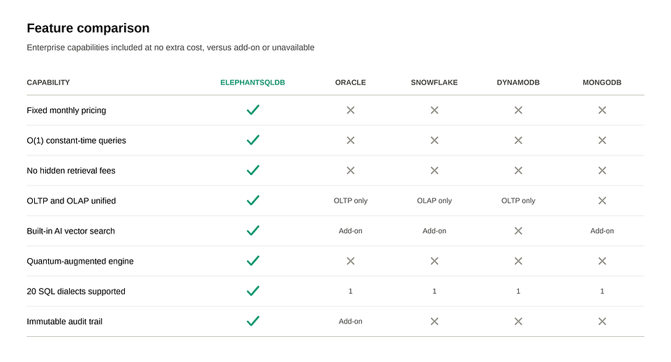 feature-comparison-light.png