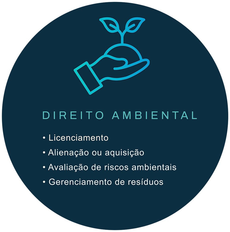 DIREITO AMBIENTAL