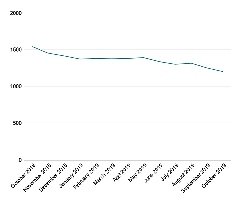 chart (1).png