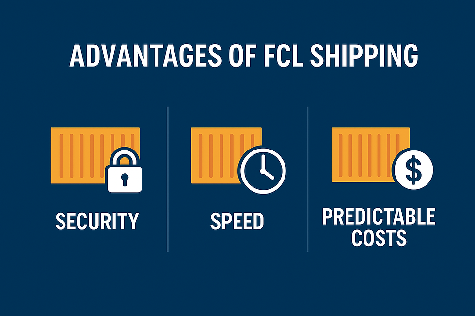 Advantages of FCL Shipping