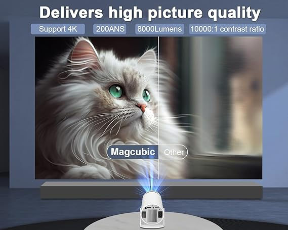 Thumbnail: Mini Projector 4K 1080P Support, Portable Projector WiFi6 BT 5.0 Android 11, Sma