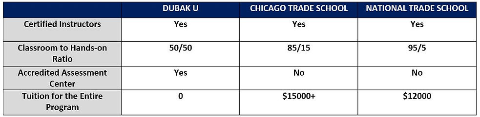 Dubak U Value.JPG