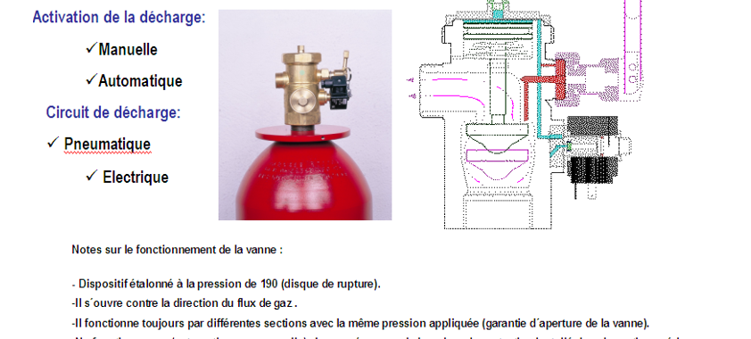 Fonctionnement de l'agent extincteur
