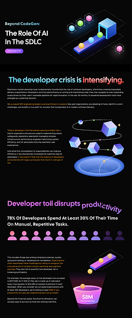Harness State of Software Delivery 2025 landing page example