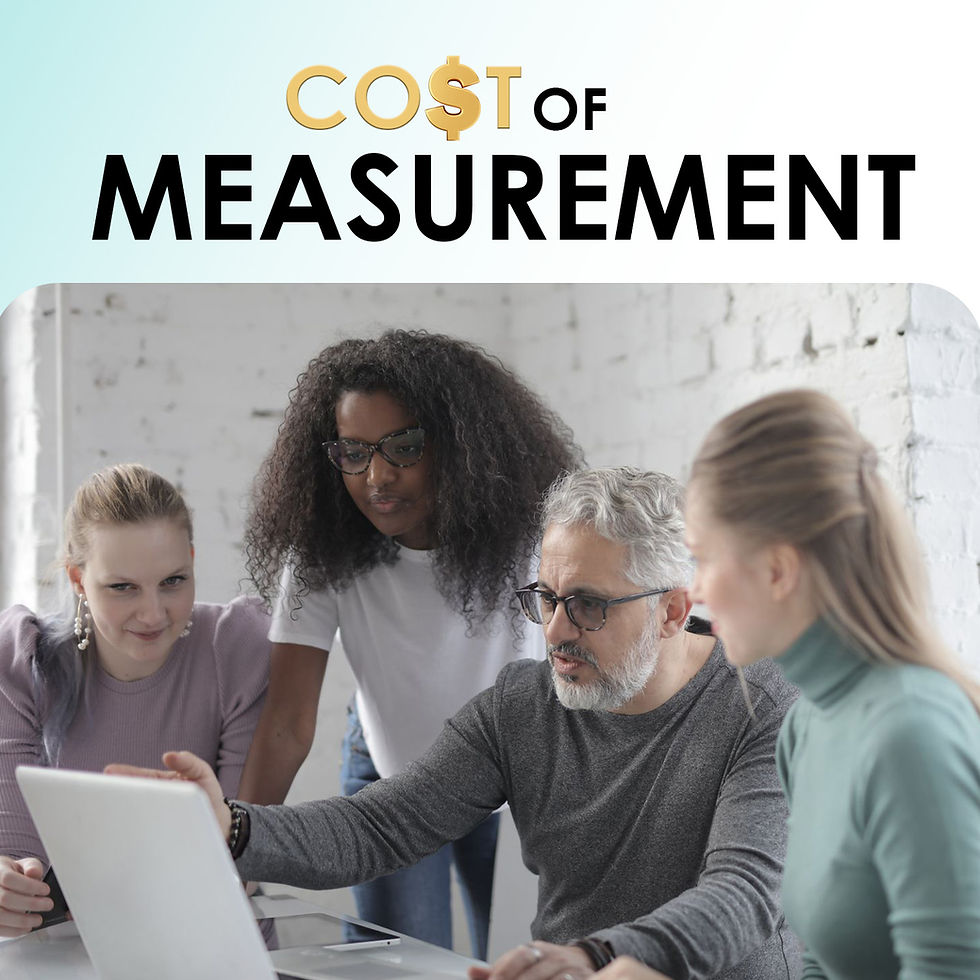 cover of "What Measurement Actually Costs | CPG Growth Measurement Cost"