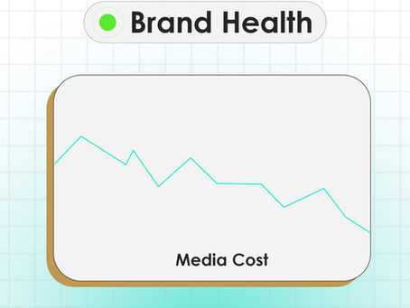 Cover of "Why Brand Health Makes Performance Media Cheaper Over Time"