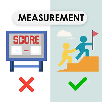 Split graphic: score board with red X under MEASUREMENT on left, two climbers reaching a flag with green check on right.