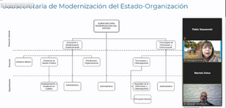 Presentación Subsecretaría Modernización del Estado
