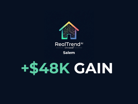 Transforming Real Estate Investment in Salem with AI-Driven Insights