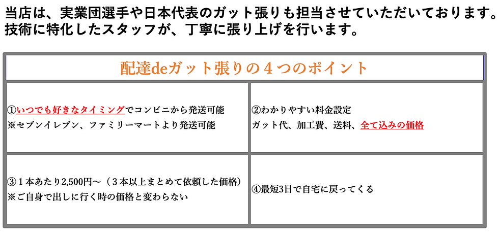 スクリーンショット 2022-02-13 16.43.44.png