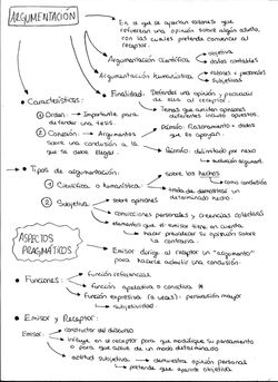 argumetación_1