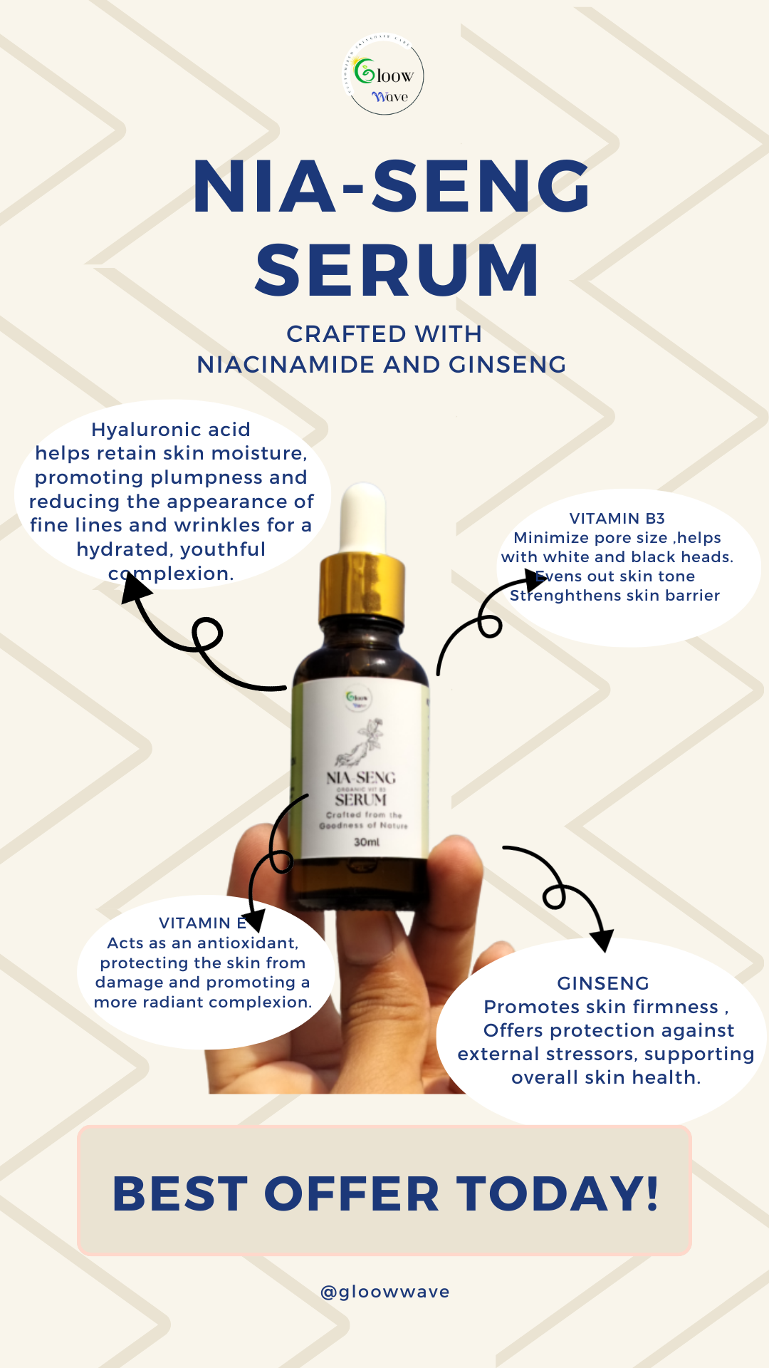 Niasang (Niacinamide & Ginseng+ HA) serum