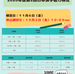 漢字検定の受付終了します!