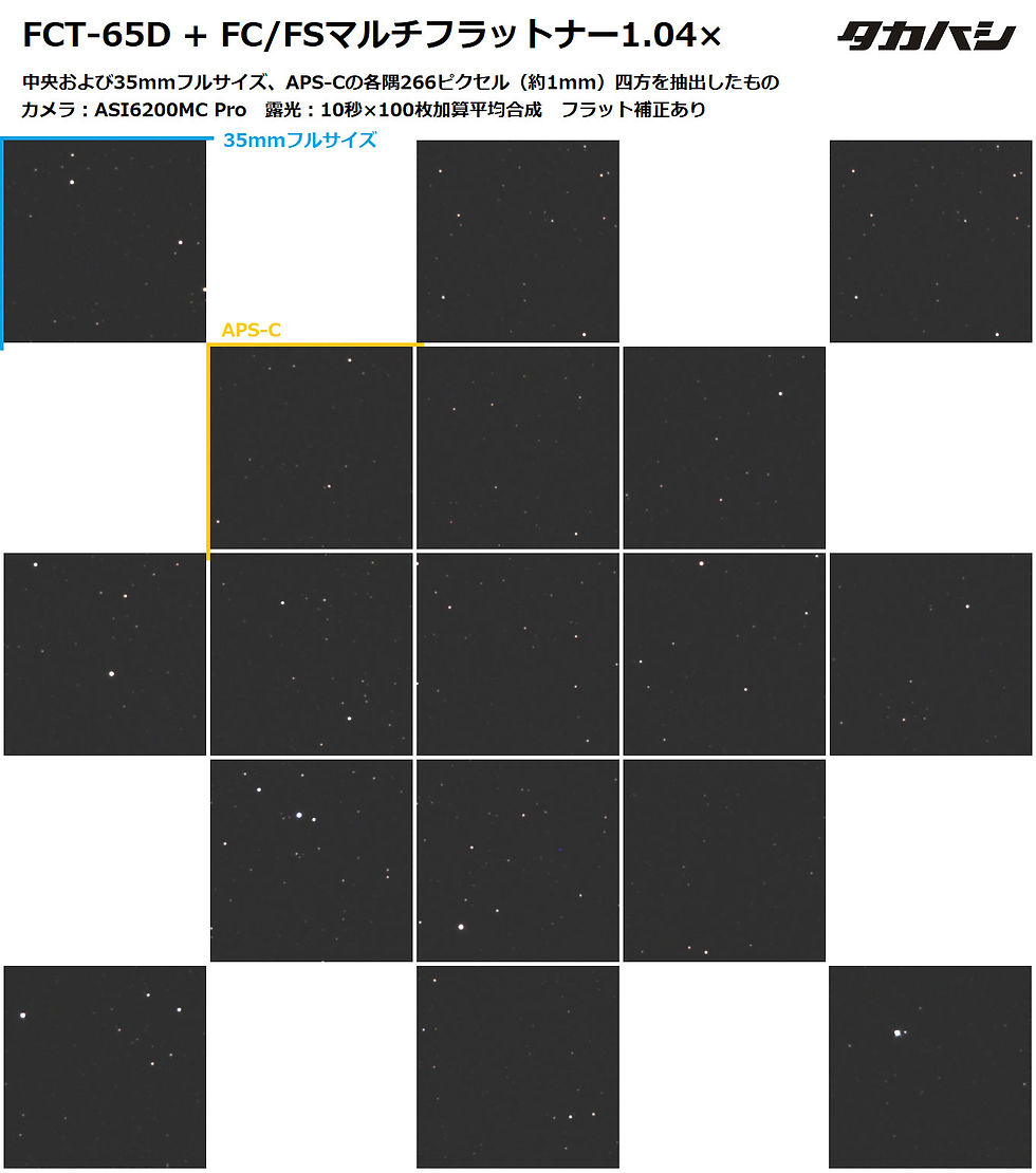 Thumbnail: タカハシ　FCT-65D