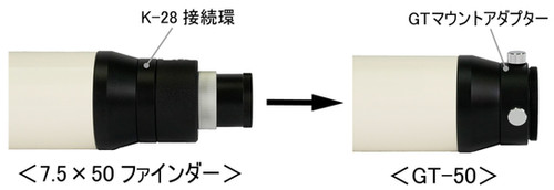 タカハシ　ファインダー　３センチ　６倍 タカハシ ファインダー 3センチ 6倍