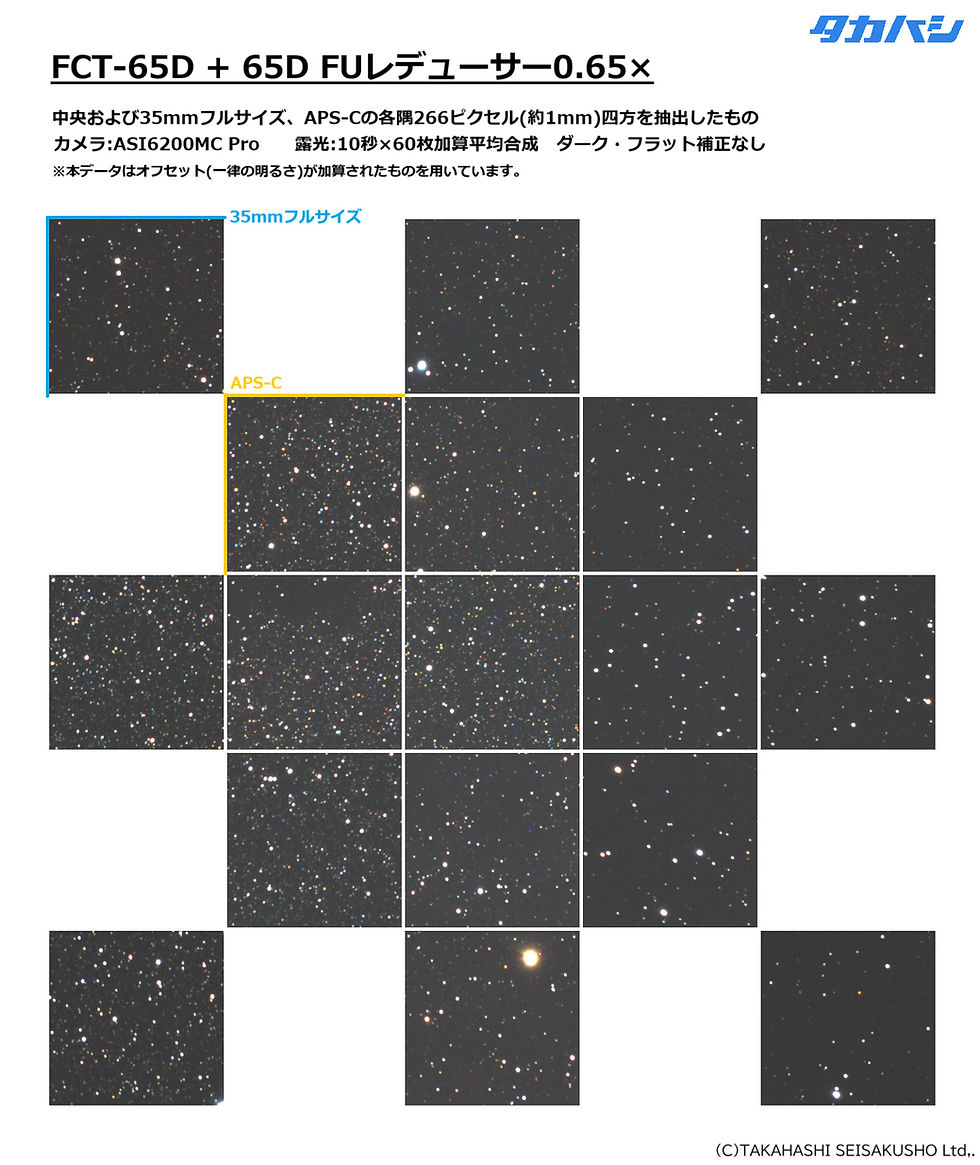 Thumbnail: タカハシ　65D FUレデューサー 0.65x【KA11580F】