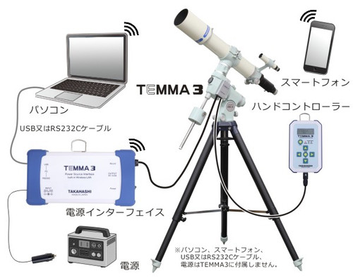 タカハシEM-200 K-ASTEC MT3 BLD仕様 掛け合う