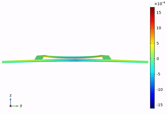side_bending_gif.gif