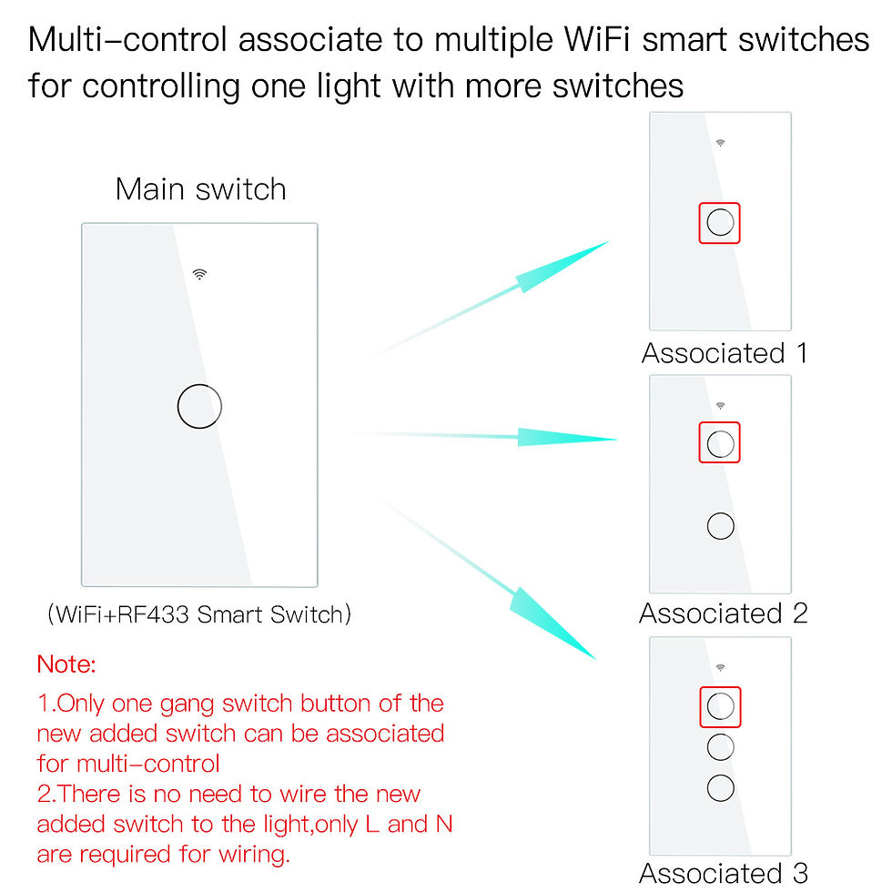 Thumbnail: MOES Smart WiFi Light Switch Pro™ – Voice & RF Control