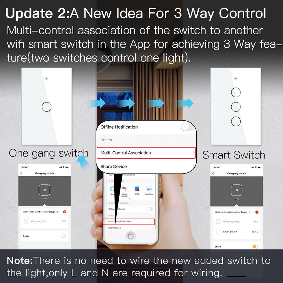 Thumbnail: MOES Smart WiFi Light Switch Pro™ – Voice & RF Control