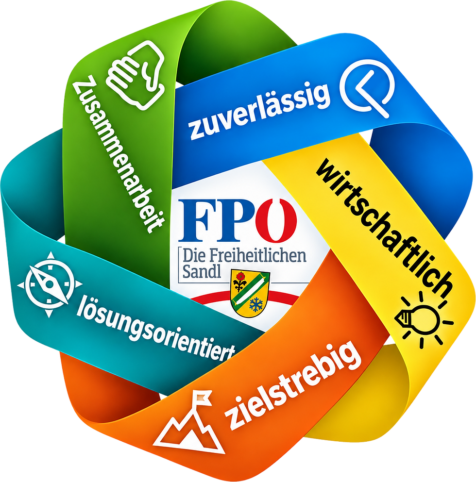 die 5 Prinzipien.png