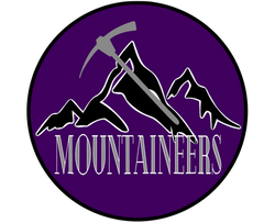71E2025D-4061-4828-9AB0-9F85CF36B779