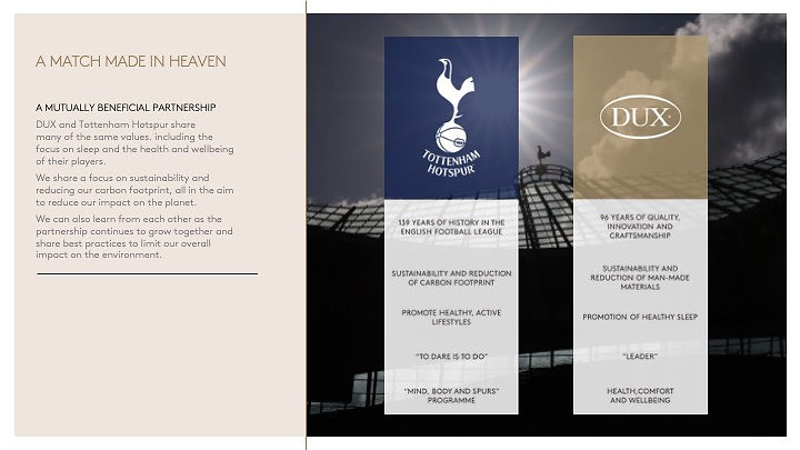 Presentation Case Studies: Tottenham Hotspur partnership slide