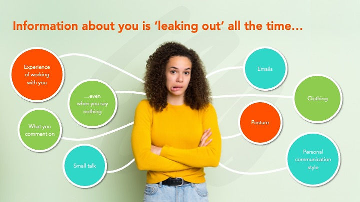 Presentation slide: Woman with text 'Information about you is leaking out'