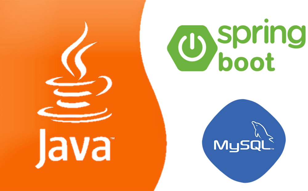 Backup MySQL Databases from Java, Spring Boot