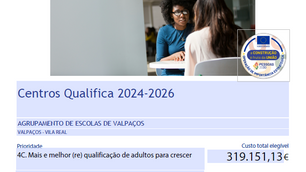 Centros Qualifica 2024-2026