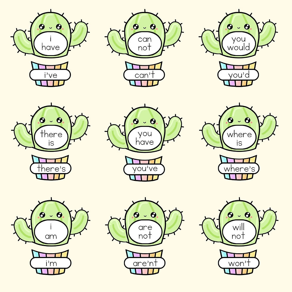 Thumbnail: Digital Cactus Contractions Game